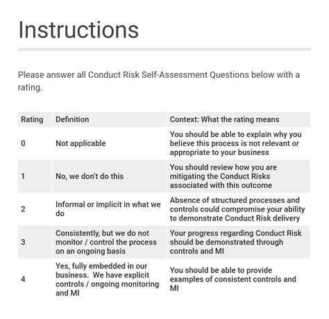 How to Conduct Risk